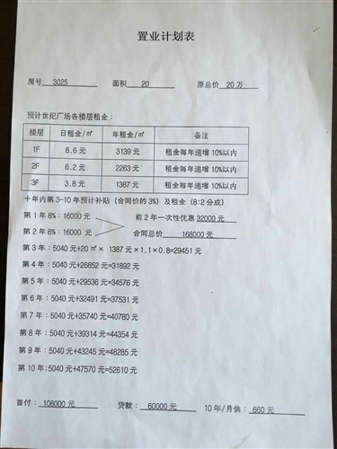 首付7万起即可投资市中心旺铺 桐乡世纪广场 火爆中