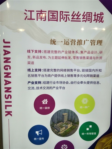 杭州江南国际丝绸城、能投资吗？详细地址在哪里？