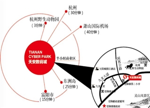杭州天安富春硅谷交通图