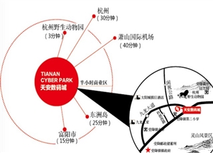 天安富春硅谷