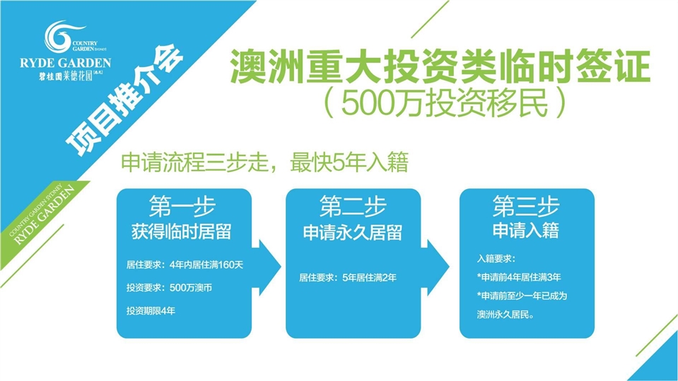 杭州 拱墅区湖墅南路 - 碧桂园悉尼莱德花园项